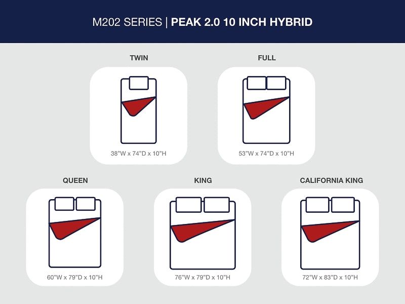 Peak 2.0 10 Hybrid  Mattress