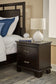 Covetown California King Panel Bed with Mirrored Dresser, Chest and Nightstand
