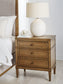 Sharlance Queen Upholstered Panel Bed with Mirrored Dresser and Nightstand