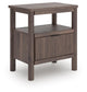 Pamytta Queen Panel Platform Bed, Dresser, Mirror and Nightstand
