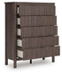 Pamytta Full Upholstered Panel Bed, Dresser, Mirror, Chest and Nightstand