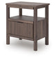 Pamytta King Panel Bed, Dresser, Mirror, Chest and Nightstand