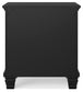 Lanolee Full Panel Storage Bed, Dresser, Mirror and Nightstand