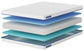 Nectar Foam Kids Twin Mattress